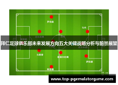 拜仁足球俱乐部未来发展方向五大关键战略分析与前景展望
