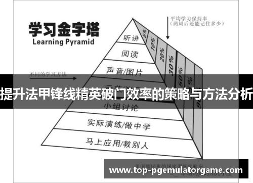 提升法甲锋线精英破门效率的策略与方法分析 提升法甲锋线精英破门效率的策略与方法分析
