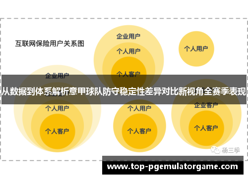 从数据到体系解析意甲球队防守稳定性差异对比新视角全赛季表现