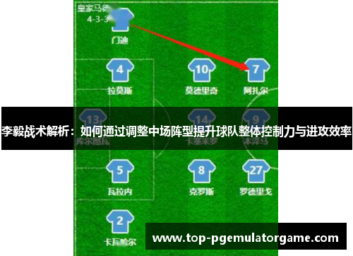 李毅战术解析：如何通过调整中场阵型提升球队整体控制力与进攻效率