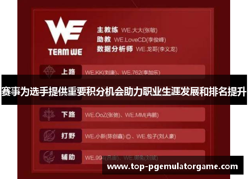 赛事为选手提供重要积分机会助力职业生涯发展和排名提升