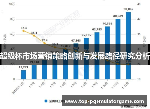 超级杯市场营销策略创新与发展路径研究分析